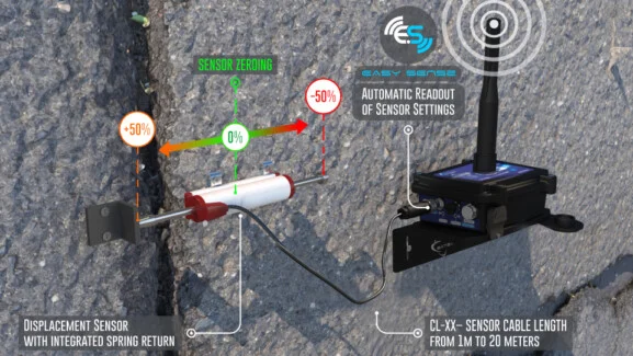 « displacement sensor »